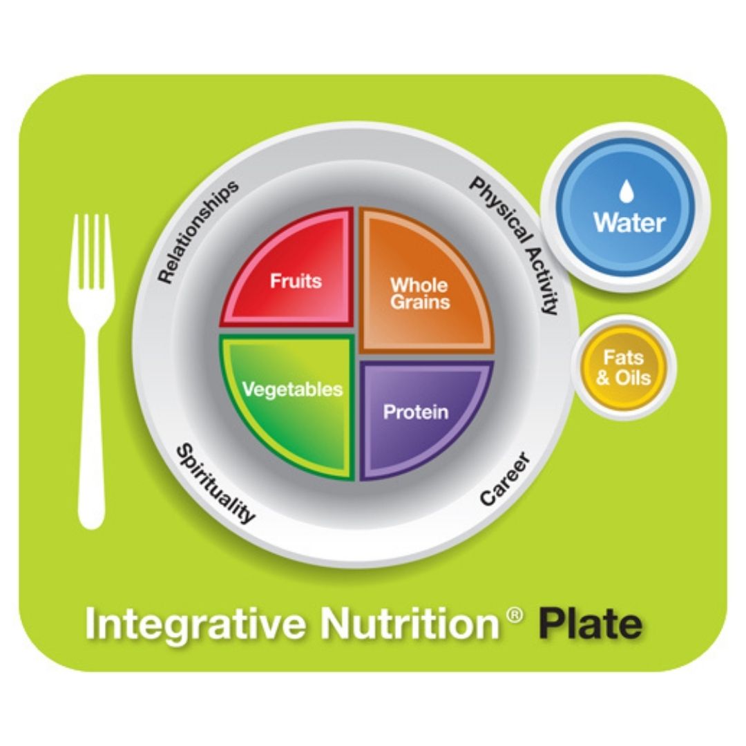 Nutrizione integrata